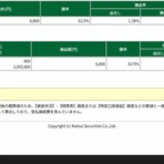 RUN2のトレード日記
