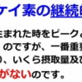 ケイ素の必要量について【その3】