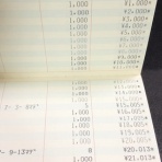 【年収150万円】旦那は無職！貧乏生活の全貌。〜借金返済&貯金〜