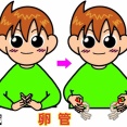 手話単語：２５０５　【卵管】