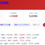 『2026.9/19　エスパス赤坂見附　土曜日』の画像
