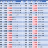 『11/25　エスパス稲毛駅前　SSゆらちゃん・ヒカルくん』の画像