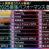 【悲報】とある学生ファンのポストが切ない…