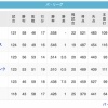 鴎=檻===-鷲-鷹=/======-猫=公(9/29)