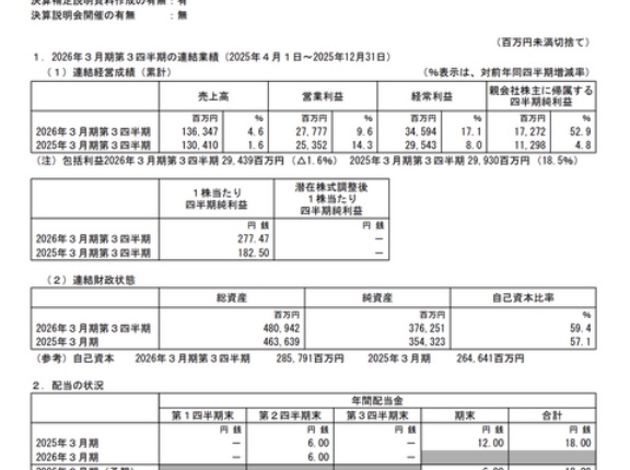 東映 2026年3月期第3四半期決算