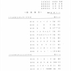 旭川ソフトバレーボール連盟のブログ