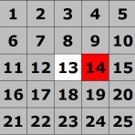 BS10パネルクイズアタック25研究室