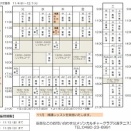 11月期コーチ担当表