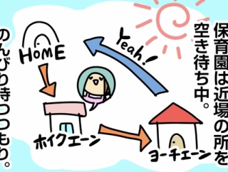 ダンナの育休が終わりました