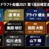 2021年12球団ドラフト1位ガチで悲惨なことになってしまう