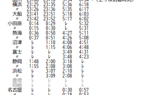 Rail・Artブログ - 銀河