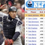 鷹速@ホークスまとめブログ