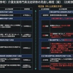 masaの介護福祉情報裏板