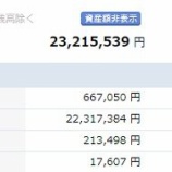 『【運用状況】4月末資産額は2,321万円(前月比142万円増)でした!』の画像