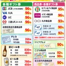 質屋ですが商品券買取いたします☀️