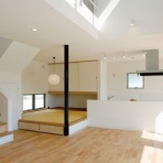 コーティング屋の独り言