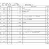 『就活どんな感じ?』の画像