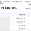 【運用状況】資産額が初めて5,300万円台に乗りました！！