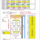 12/20(土) Dリーグ 試合予定