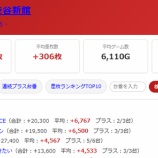 『2026.7/26　エスパス渋谷新館　日曜日』の画像