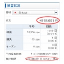 【元手100万→1年9カ月目で191万円】日経225リピートCFD投資、2年で2倍増へ順調。朝起きたら寝てる間に利益が増える！ゲーム感覚の資産運用
