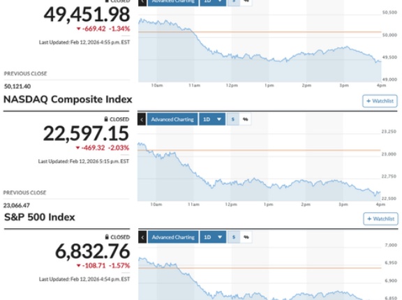 SaaS崩壊危機も適度な上下感 日経平均は先物が朝方の激しい攻防からイニシャルレンジで早々に決着