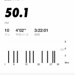 これいいじゃん！