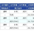 12月11日のトレード結果と12月14日のトレード結果