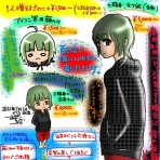 はじめてのコザクラインコさん。