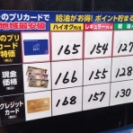 ゴリ巻きスタイル