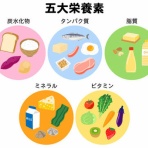 四つ葉のくまさんの癒しのお花、時々お料理日記