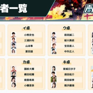 ノイミー] 『≠ME 菅波美玲卒業コンサート』プレミアムチケットグッズ