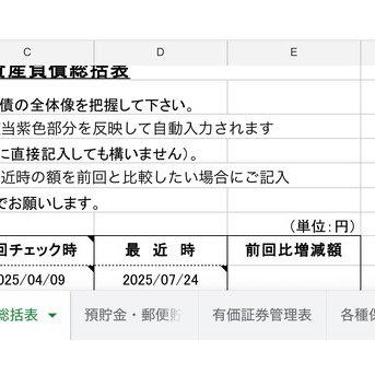 3ヶ月で500万増？！我が家の金融資産！