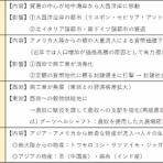 世界史リンク工房