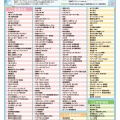 しんしろプレミアムpayが当たる抽選会を実施します！