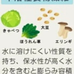 治療と運動｜ATTiVO（アッティーボ）/大阪