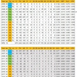 『川島慶三、戦力外に』の画像