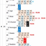 『ダルビッシュ、好調OAK打線に突如炎上・・｜2012MLBペナントレース』の画像