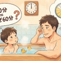 お風呂での質問TIME
