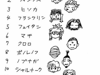 幻影旅団ってダサくね？？？