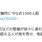 鳶の羽