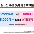 【景気爆上がりで困る人いる？】れいわが与党になった方が良くない？