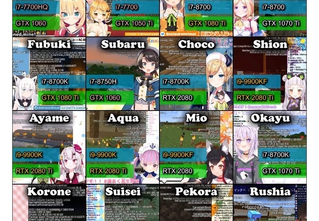 バーチャルYouTuberのPCスペックが判明