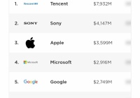 悲報 チョコワの象 突然やってきた猿に全てを奪われてしまう なんjクエスト