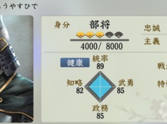 蒲生氏郷って戦国武将知ってる？