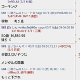 『2016年３月限　MSQ速報』の画像