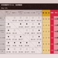 Jリーグウォーキングバトル2026年9月前半結果