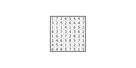 ニコリ系パズルの逆襲[弍] - ひとりにしてくれ