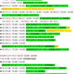 カートゥーンネットワーク視聴記録