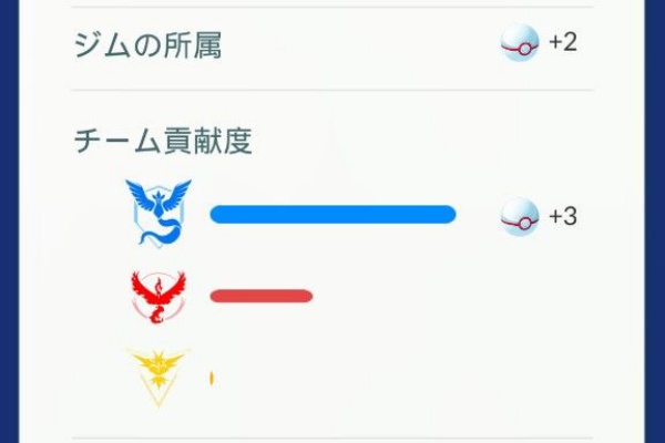 ポケモンgo攻略まとめもり 17 ポケモンgo攻略まとめもり 17